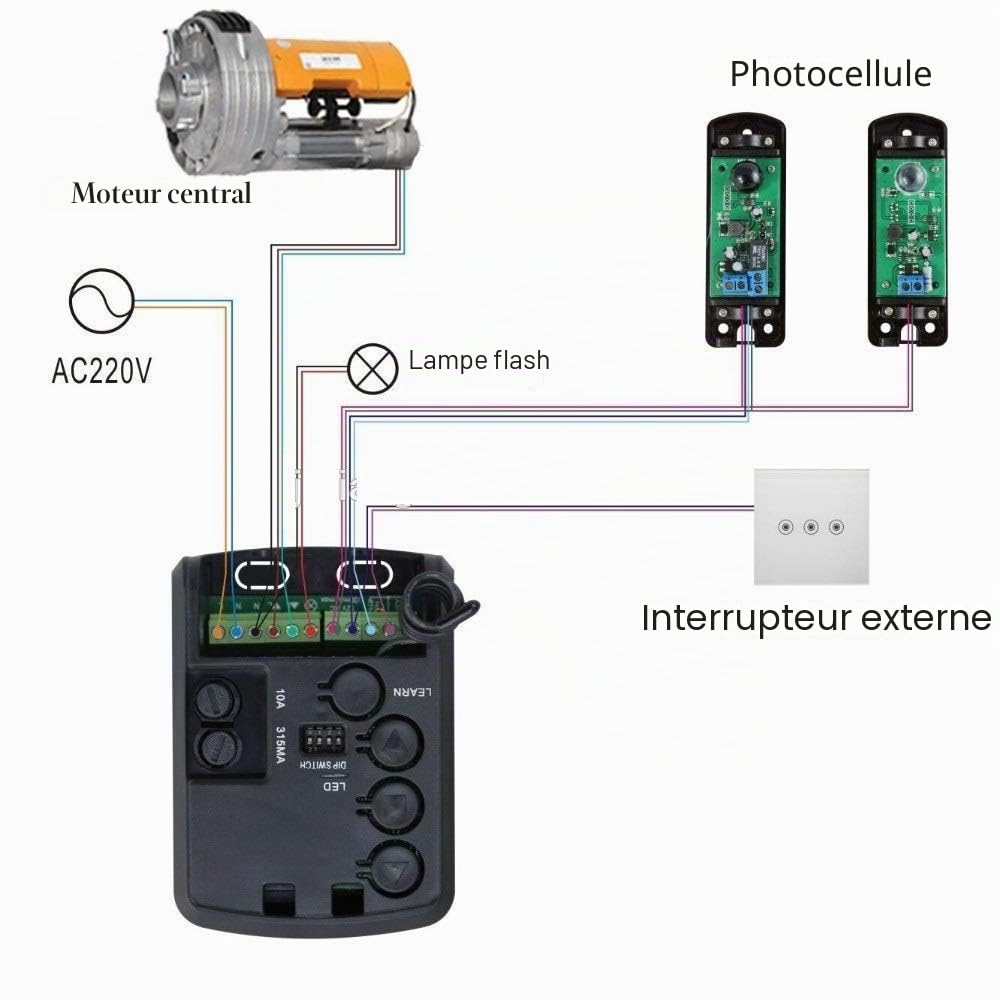 Kit de base pour automatiser un moteur volet enroulable automatisation garage avec 1 boîtier universel avec touches manuelles + 2 radiocommandes + clignotant à LED + paire de photos