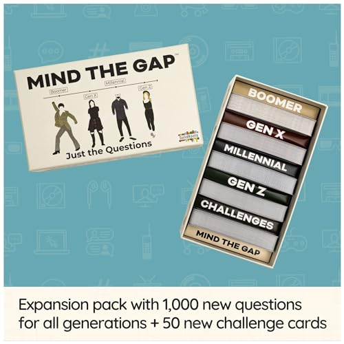 Mind The Gap Just The Questions Expansion Pack miniatura 3