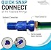 Seaworks Marine Outboard Engine Flush Connect Kit, for Outboard Engines Including Mercury, Yamaha, Suzuki, Mariner and More, Blue