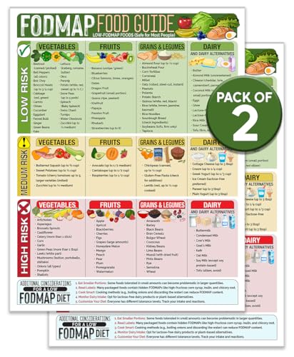 Image of Lone Star Art FODMAP Food Guide - IBS-Friendly Diet Poster & Chart, Safe Foods List, Digestive Health Guide, Dietary Restriction Nutrition Reference (Magnetic Sheet Poster 2 Pack, 8.5 inch x 11 inch)