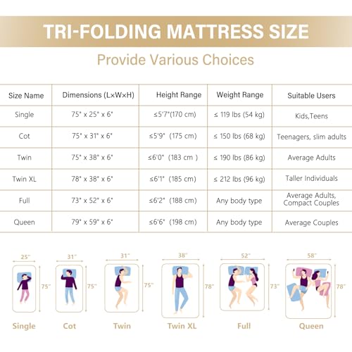 Image of Lazyzizi Folding Mattress,Memory Foam Tri-fold Mattress with Breathable & Washable Bamboo Fiber Fabric Cover, Foldable Floor Guest Bed for Camping, Road Trip, 6Inch Single