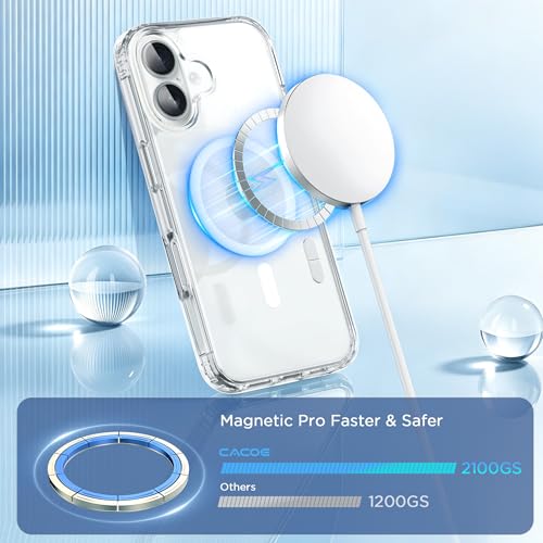 Image of CACOE Magnetic Case for iPhone 17 6.3 inch, Clear