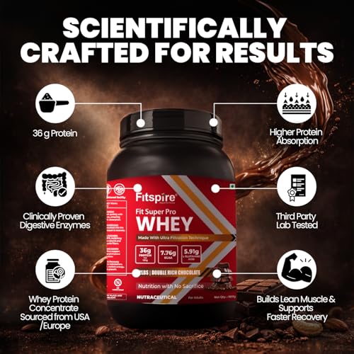 Image of Fitspire Fit Super Pro Whey Protein Powder with Shaker- Double Chocolate- 2 lbs- Whey Isolate and Concentrate Blend High Protein with Enzymes and Probiotics for Digestion- Muscle Growth