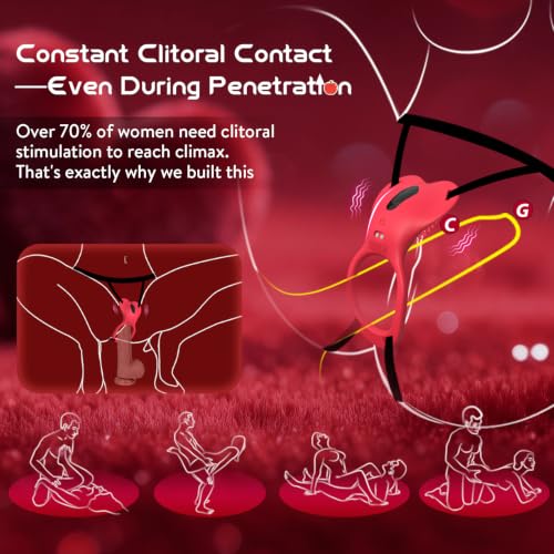 Image of Couples Women App Remote Control Wearable Vibrator, Heart-Shaped | Hands Free Vibrating Strap On Panty Clit Vibrator, Vibrating Panties Adult Sex Toys, BDSM Bondage Female Sex Toy