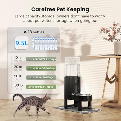Distributeur d'eau surélevé évite mal de cou grand chien CZPET