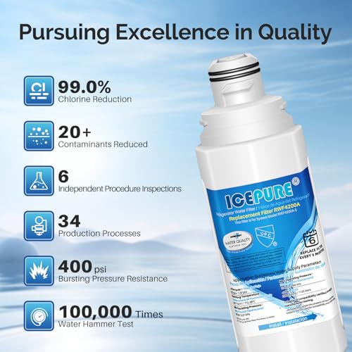 Image of ICEPURE DA97-17376B Refrigerator Water filter Compatible with Samsung DA97-17376B DA97-08006C HAF-QIN, HAF-QIN /EXP, RF23M8070SG, BRF425200AP, 1PACK