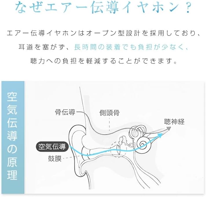 イヤホン bluetooth ワイヤレスイヤホン【2026新開発 骨伝導の進化 イイヤーカフイヤフォン】Bluetoot 【ステレオサウンドオーバーイヤーヘッドフォン】