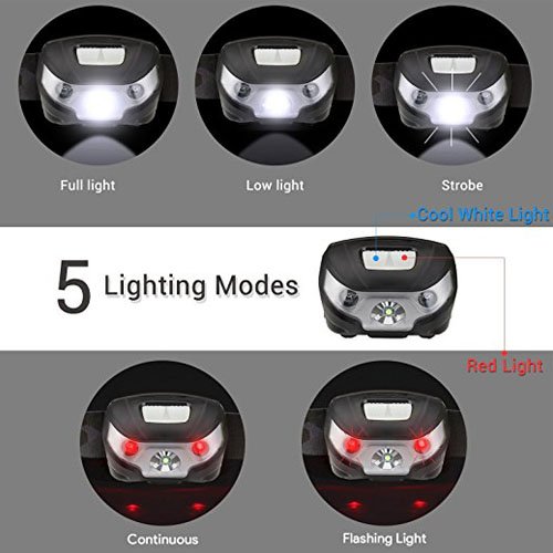 SUNZEALLY USB Ricaricabile Faro - Leggero e