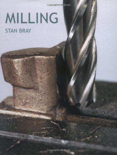 Milling