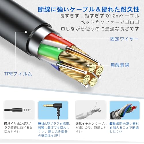 寝ホン Parasom 睡眠用イヤホン カナル型 寝ながらイヤホン 有線イヤホン 超軽量 超小型 装着快適 高遮音性 柔軟性高 リモコン/マイク付き イヤホン ノイズ減少 iPhone&Android対応 安眠 仕事 勉強 通勤通学適用 S5 3.5mmジャック 商品画像4
