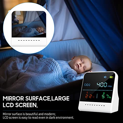 KKnoon Rilevatore di allarme CO2 per monitor di