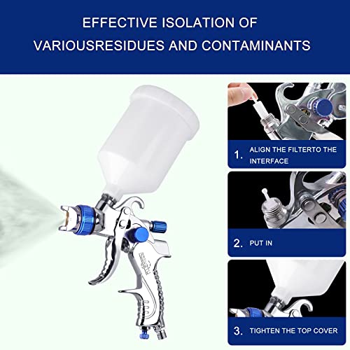 Paint Sprayer Hvlp Spray Gun Set,Automotive Paint Gun With 3 Nozzles 1.4/1.7/2.0Mm 600Cc Cup Paint Spray Gun,Air Paint Sprayer Gun For Car Primer,Furniture Surface Spraying,Wall Painting #TOP2