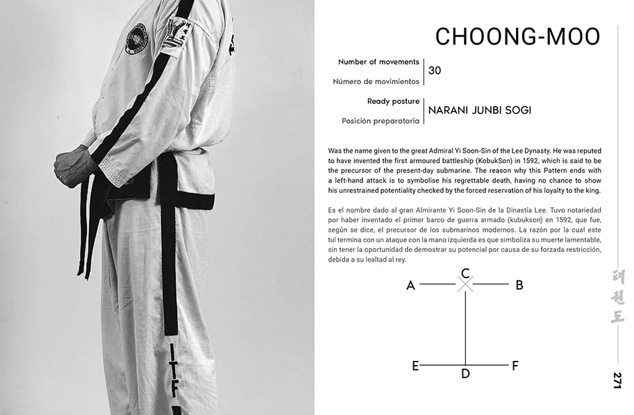Libro de Taekwon-Do: El arte de las formas para aprender los patrones tradicionales 4