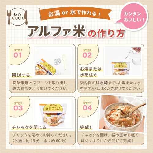 PEACEUP 5年保存 非常食セット 7日分 アルファ米 パンの缶詰 非常食 長期保存 災害備蓄 【1人用 (21食)】 の商品画像 6