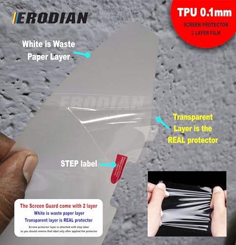 ERODIAN Meter Display Screen Protector For Honda Shine 125 OBD2B - Image 7
