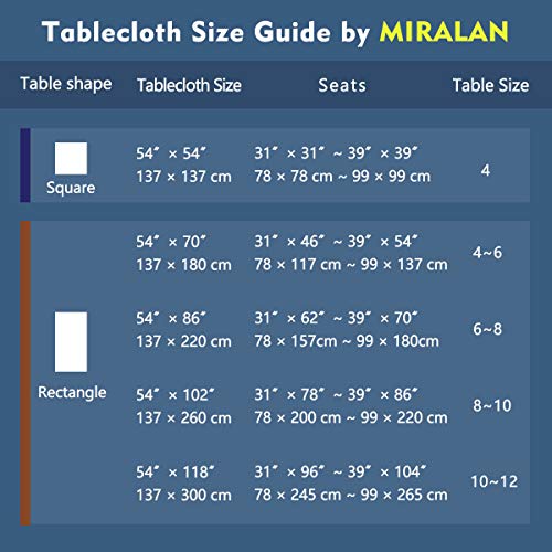 Milaran Tablecloth Cotton Polyester Blended Triangle Pattern Jacquard Design, Rectangle/Oblong Table Cover For Kitchen Dinning Tabletop Buffet Decoration(55 X 86 Inch, Navy Blue)… #TOP6