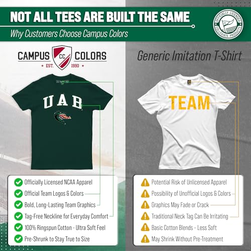 Image of NCAA Gameday Cotton T-Shirt for Men and Women | Officially Licensed NCAA Tee - Preshrunk Ring-Spun Cotton - Screen-Printed Team Logo