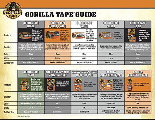 Image of Gorilla Crystal Clear Duct Tape, 1.88 inch x 9 yd, Clear, (Pack of 10)