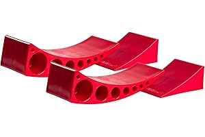 Camper Leveler System Must Have RV for Travel and Camping