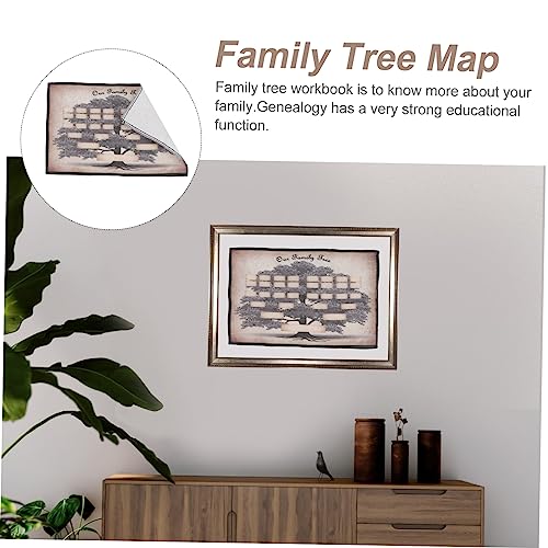Árbol genealógico de lienzo decorativo, póster familiar personalizable 2