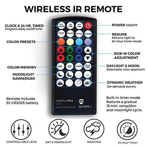 Current-USA-18-24-Satellite-Plus-PRO-LED-Light