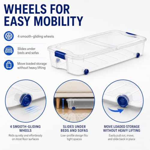 Image of 66 Qt Under Bed Storage Bin with Wheels, Clear Split-Lid Container, Blue