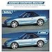 AUTOVIC Hard Top Mounting Bracket Kits Compatible with Mazda MX5 Miata NA NB 1990-2005 Iron Hardtop Install Brackets 6-Point Mounting Black
