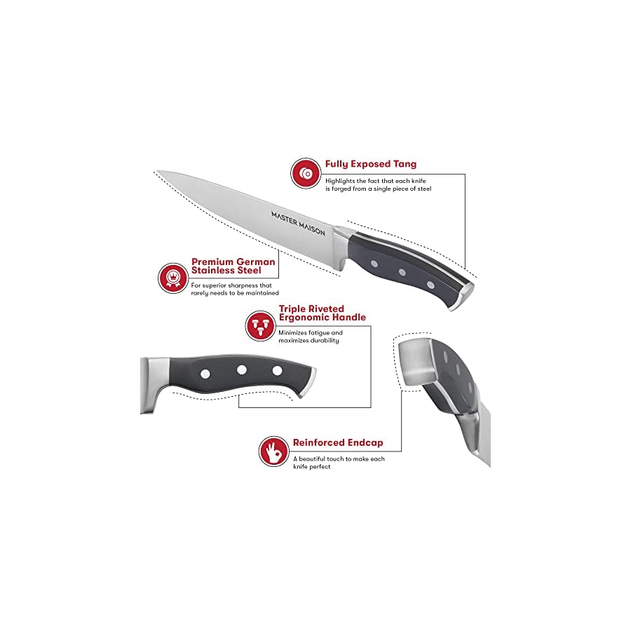 19-Piece-Kitchen-Knife-Set-With-Wooden-Block-Best-German-Forged-Stainless-Steel-Knife-Sets-for-Kitchen-with-Block-Professional-Use-Paring-Chef-Carving-8-Steak-Knives-Knife-Sharpener-Shears Master Maison 19-Piece Kitchen Knife Set with Wooden Block and Knife Sharpener - Stainless Steel Cutlery Set in Block - Professional Master Maison Knife Set - Kitchen Knives Sets (Gray)