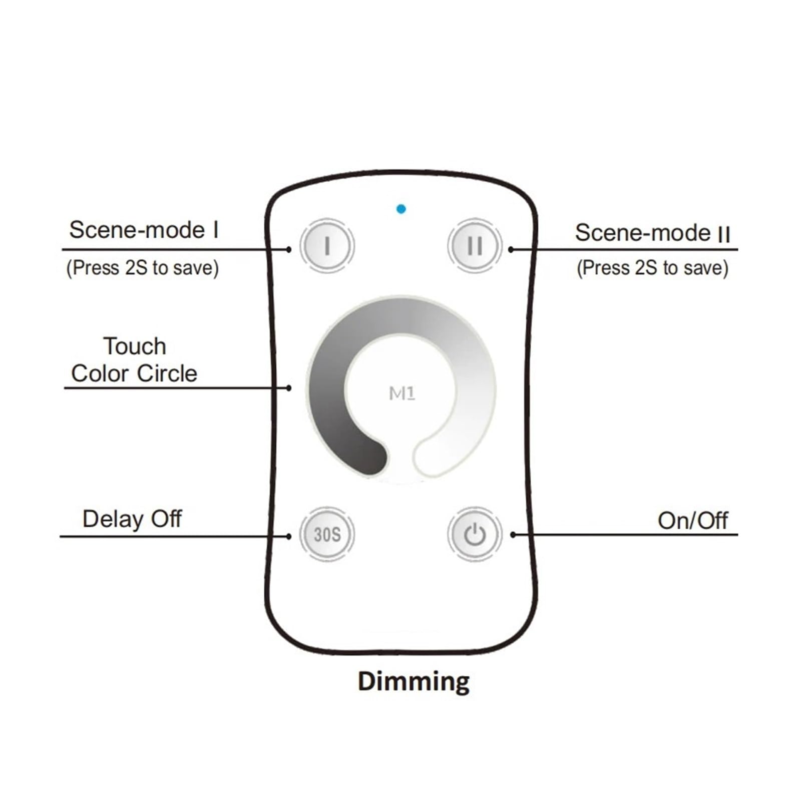 LED monochrome light with dimmer DC 12V 24V 5A 4 channels 240W 5050 2835 light with PWM signal controller with 4-button remote control