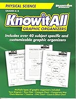 Know It All Graphic Organizers Physical Science 1935337254 Book Cover