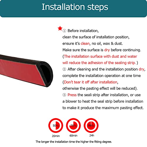 Tintvent D Shape Epdm Foam Rubber Seal With Tape, Self-Adhesive Rubber Weather Stripping For Boat, Auto, Rv, Marine, Garage Doors/Window And More, W:0.75"; H:0.375"; L:26Feet #TOP5