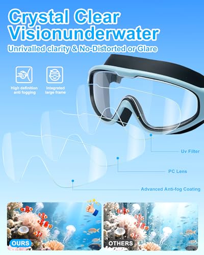 Image of Swim Goggles for Kids 6-12, Wide View Anti-Fog UV Protection No Leaking,Boys Girls Youth Swimming Goggles