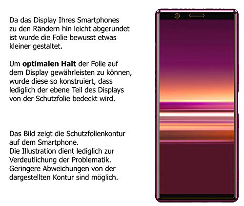 Dipos i Protezione Vista Compatibile con Sony