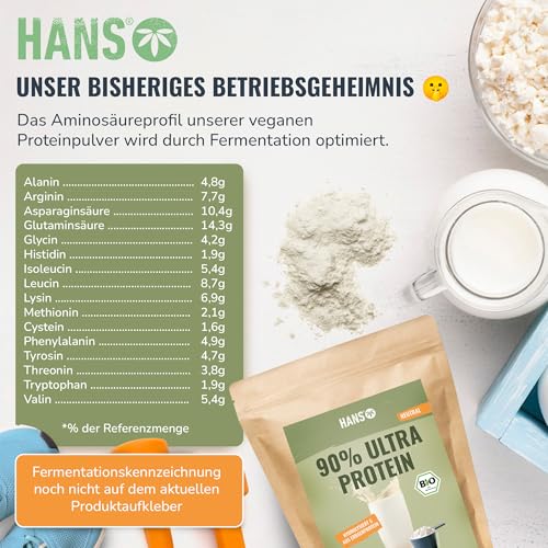 HANS Brainfood 90% Bio ULTRA fermentiertes Erbsenprotein Pulver cremig 1kg neutral - Veganes Proteinpulver cremig Mit Optimalem Aminosäurenprofil & Gut löslich - Bio Protein Pulver (1000g)