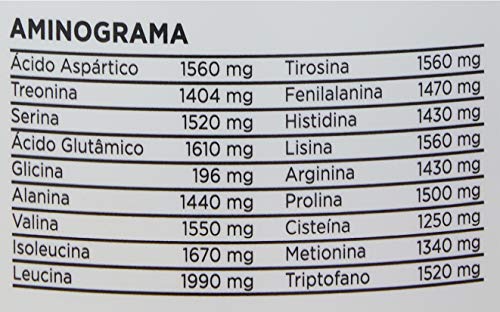 Carnitech 100% Beef Protein Evolution Series, 907g Morango, Atlhetica Nutrition