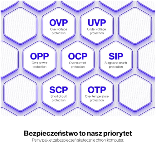 Supremo FM6 Gold 1000W, alimentatore ATX 3.1 per PC, certificazione 80 PLUS® Gold, funzionamento silenzioso, ventola Fluctus con cuscinetto FDB, condensatori 100% giapponesi, gestione dei cavi - Alimentatore - Immagine 7