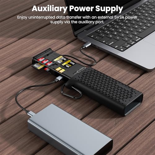 CFexpress Type A Card Reader with Memory Card Storage Case, USB-C 10Gbps High-Speed Reader, Protective Silicone Shell, Portable All-in-One Organizer for Photographers & Videographers by MTAKYA - Used condition - Image 5