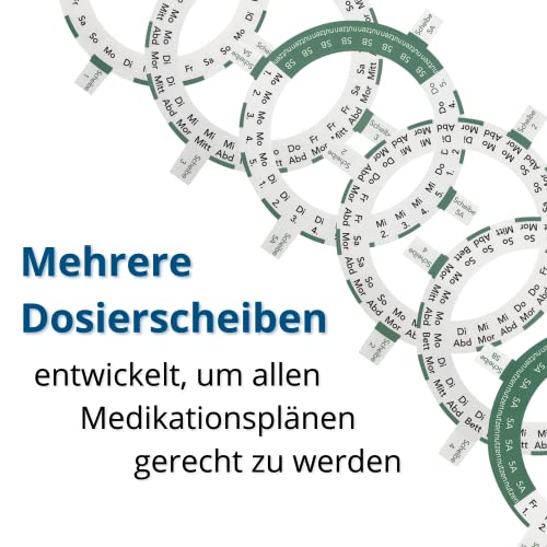 TabTime Automatischer Tablettenspender mit deutscher Anleitung – Elektrischer Medikamentenspender mit 6 Alarmen pro Tag – Abschließbarer Pillenspender Tabletten Spender für Senioren Alzheimer Demenz​