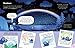 Lots of Things to Know About Weather