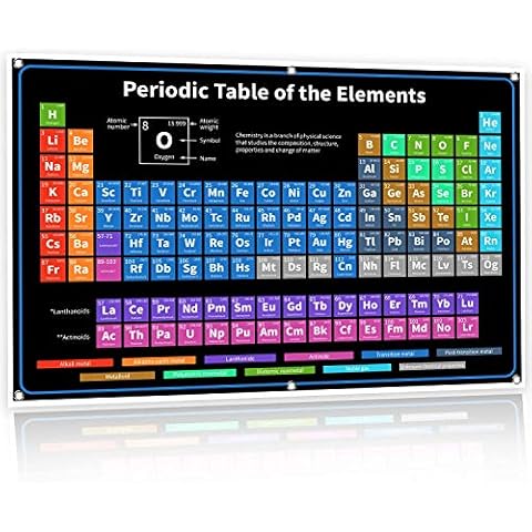 Bigtime Signs Periodic Table With Real Elements Inside - 2022 BLACK 35" 54" Chemistry Periodic Table of Elements Poster - Periodic Table Poster - Science Posters Periodic Table (All 118 Elements) Cover