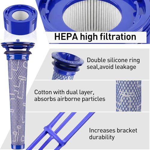 Image of 6 Pack Vacuum Filter Replacement Kit for Dyson V7, V8 Animal and V8 Absolute Cordless Vacuum, 3 Post Filter, 3 Pre Filter, Replaces Part # 965661-01 & 967478-01