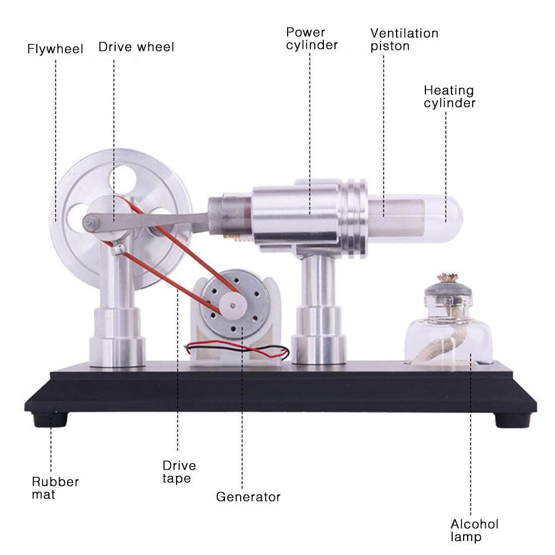 Generic zestaw do budowy silnika Stirlinga, zewnętrzny silnik spalinowy Sterling Engine Kit, zestaw DIY 2-cylindrowy silnik Stirlinga edukacyjny nauka zestaw zabawka, 53451093DTA4VMP0NK9OZ7AR