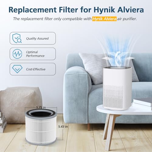 Image of 2 Pack Filter Replacement for Hynik Alviera HH001 Air Puri-fier | 3 Stage Air Filter Replacement Filter for Alviera HH001 Air Puri-fier