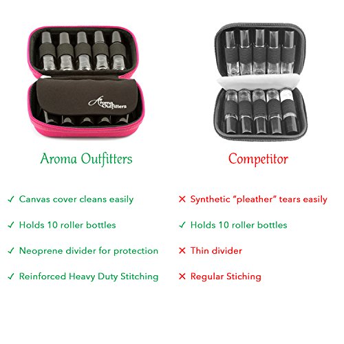 Essential Oil Carrying Case – Premium Protection for Roller Bottles – Hard Shell Case Protects up to 10 bottles - Perfect for Travel - Thumbnail 2