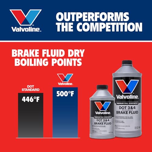 Image of Valvoline DOT 3 & 4 Synthetic Brake Fluid, 32 oz | High-boiling synthetic brake fluid for DOT 3 & 4 systems with corrosion protection.