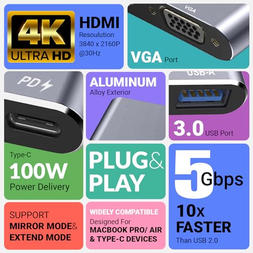 Image of Tukzer 4-in-1 Type-C Hub to HDMI 4K@30Hz, VGA 1080P@60Hz, USB 3.0 Data, 100W PD, MultiPort Adapter Compatible with MacBook Pro Air iPad, Dell, Samsung Galaxy & Other Type-C Device