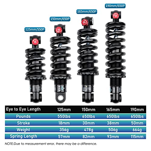 Jfoyh Coil+Oil Shock Absorber Adjustable Damping Hydraulic Rear Shocks For Mtb/E-Bike/Scoters, 125Mm/150Mm/165Mm/190Mm 550Lbs/650Lbs/1000Lbs/1500Lbs - 150Mm*650Lbs #TOP3