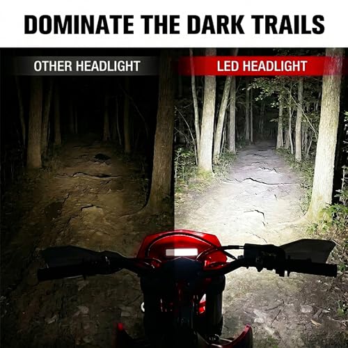 Image of AnXin Dirt Bike LED Headlight,Motorcycle Headlights Kit Universal for CRF250R CRF250F CRF450R CRF250L CRF450L XR650L Most Dirt Pit Bike Supermoto Enduro Motocross Red