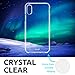 Olixar for Sony Xperia XZ2 Compact Clear Case - Silicone Gel TPU Flexible - Ultra Thin - Slim Protection - Wireless Charging Compatible - Shockproof Phone Cover - Crystal Clear