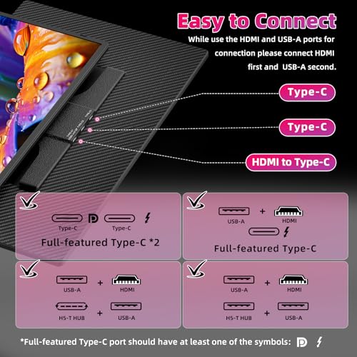 Image of Triple Laptop Screen Extender, 16 inch Triple Screen Laptop Monitor Extender, FHD 1200P IPS Triple Monitor, 235 Rotation Plug&Play for Multi-Screen Work /Travel /Conference /Study